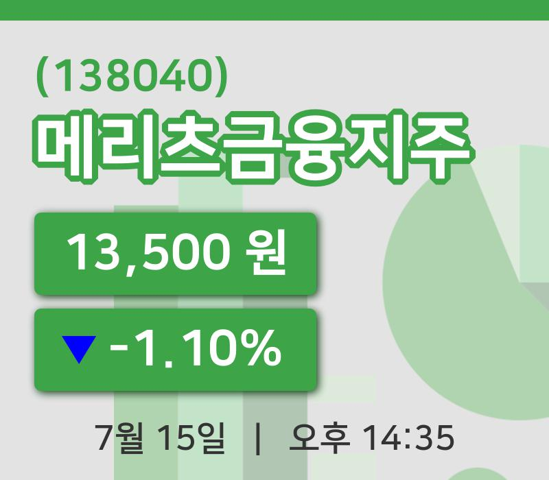 [메리츠금융지주주가] 14시 35분 현재 13,500원