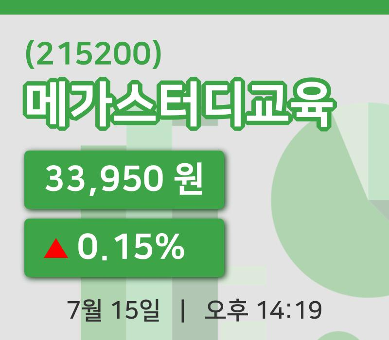[메가스터디교육주가] 15일 14시 19분 현재 33,950원