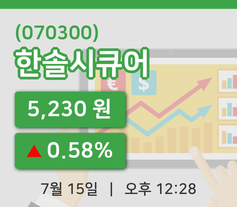 [한솔시큐어주가] 12시 28분 현재 5,230원