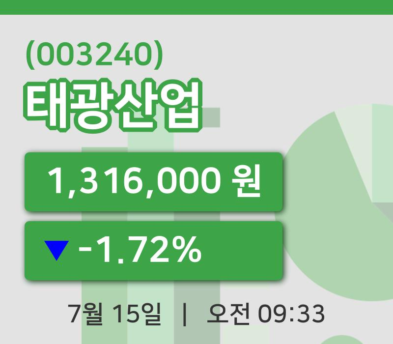 [태광산업주가] 9시 33분 현재 1,316,000원