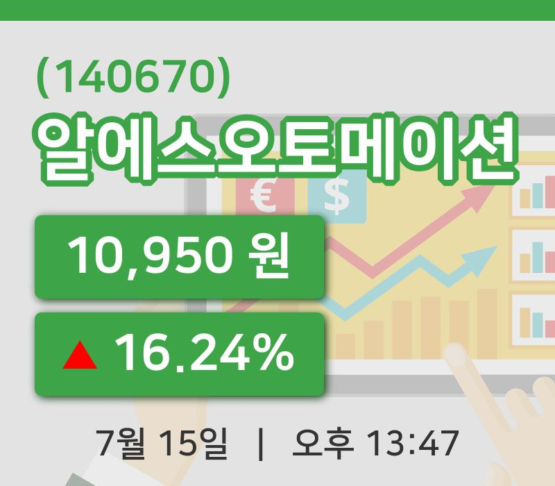[알에스오토메이션주가] 15일 이시각 현재  10,950원