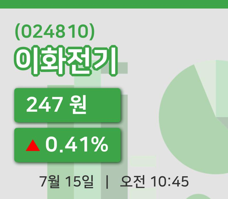 [이화전기주가] 15일 10시 45분 현재 247원