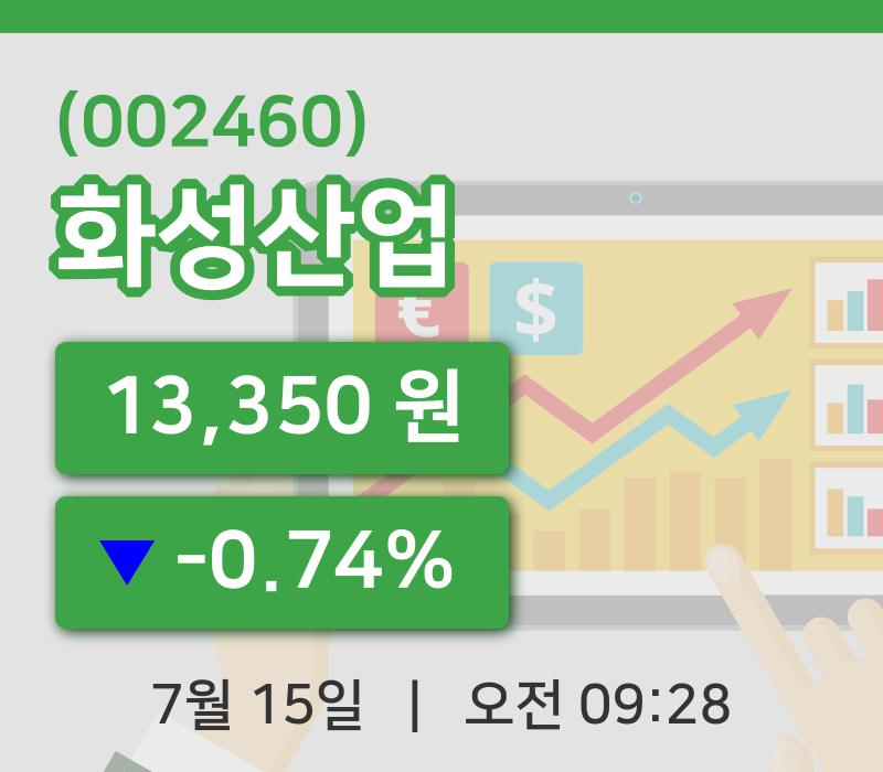 [화성산업주가] 15일 9시 28분 현재 13,350원
