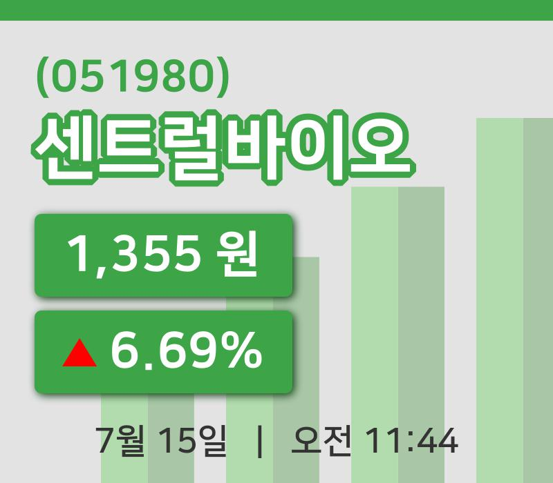 [센트럴바이오주가] 11시 44분 현재 1,355원