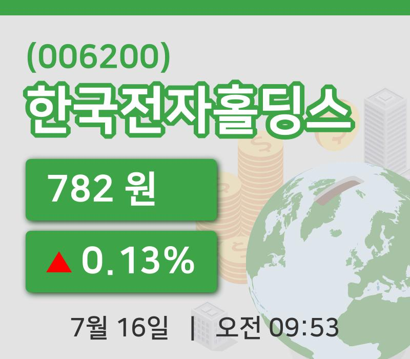 [한국전자홀딩스주가] 16일 9시 53분 현재 782원