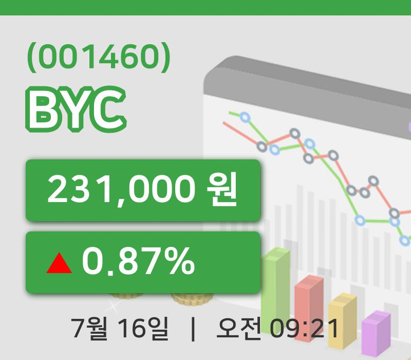 [BYC주가] 16일 이시각 현재  231,000원
