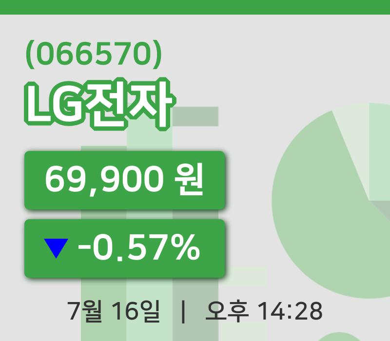 [LG전자주가] 16일 14시 28분 현재 69,900원