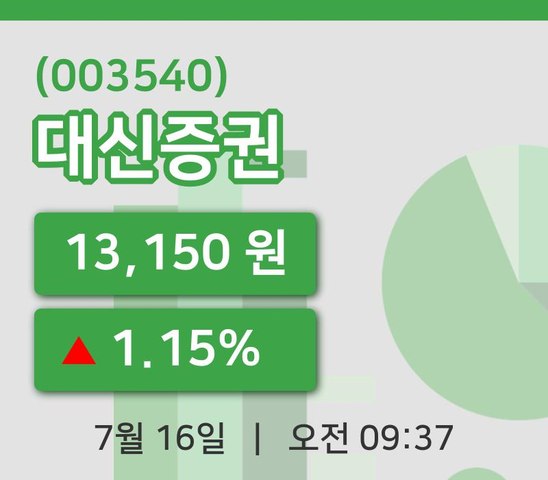 [대신증권주가] 16일 9시 37분 현재 13,150원