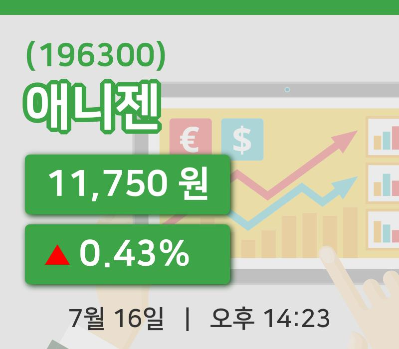 [애니젠주가] 16일 이시각 현재  11,750원
