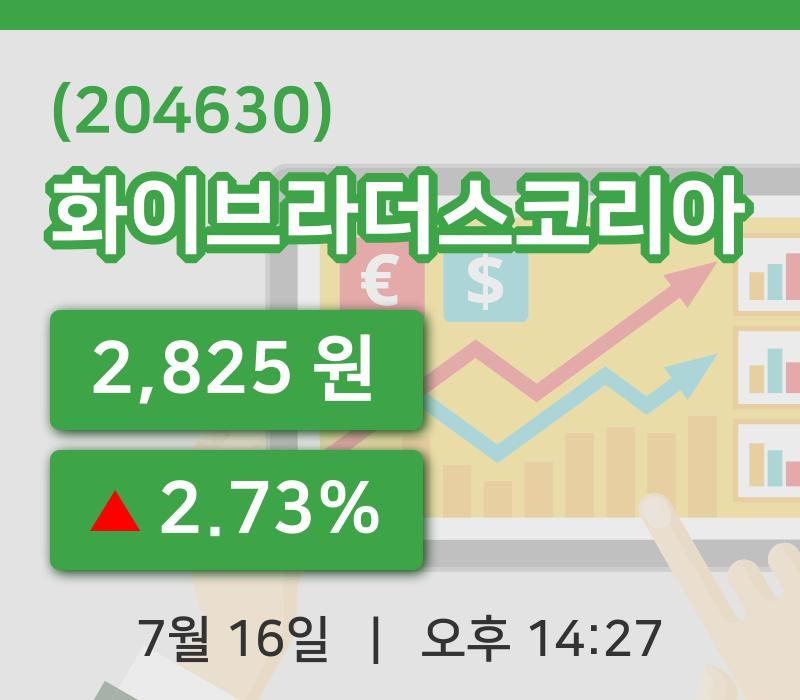 [화이브라더스코리아주가] 16일 이시각 현재  2,825원