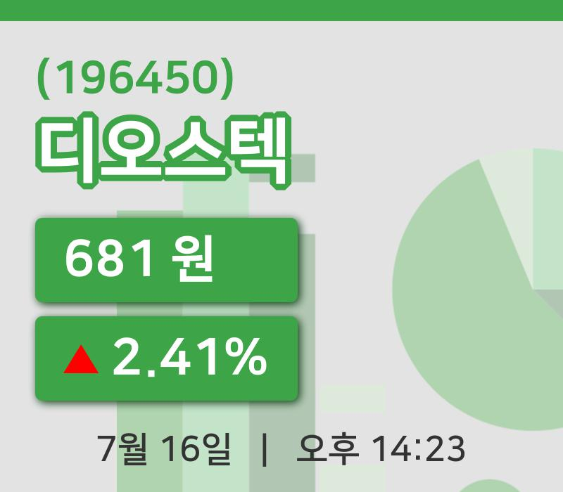 [디오스텍주가] 16일 이시각 현재  681원