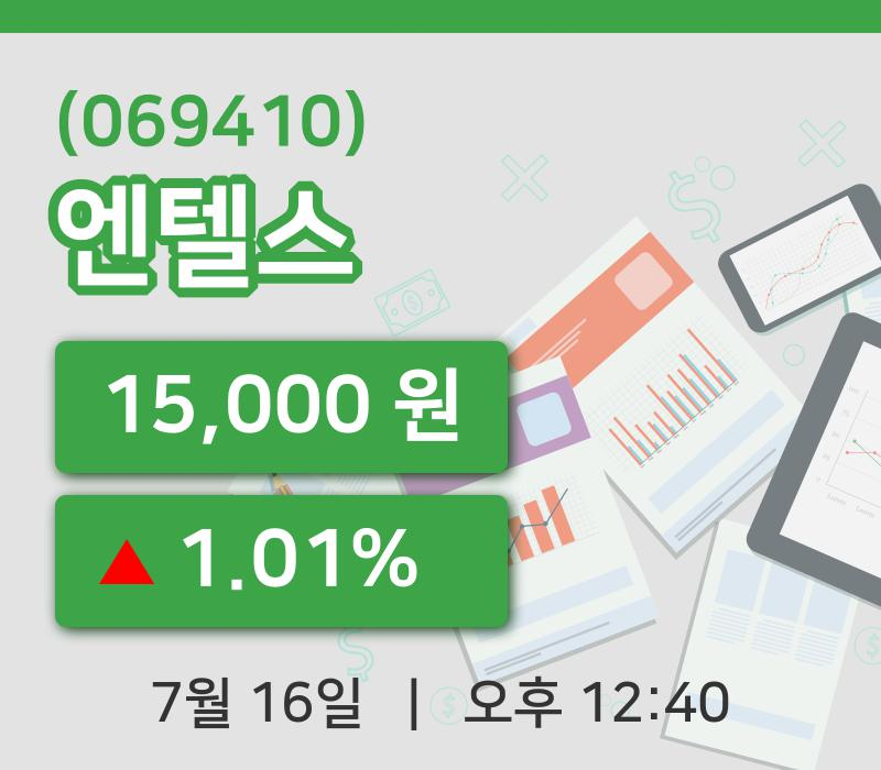 [엔텔스주가] 16일 이시각 현재  15,000원