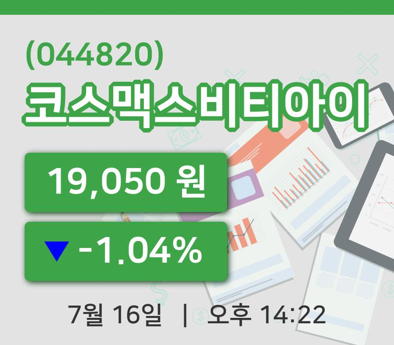 [코스맥스비티아이주가] 16일 이시각 현재  19,050원