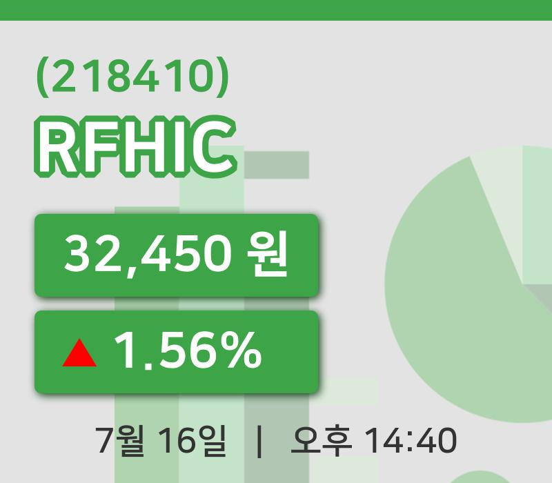 [RFHIC주가] 16일 이시각 현재  32,450원