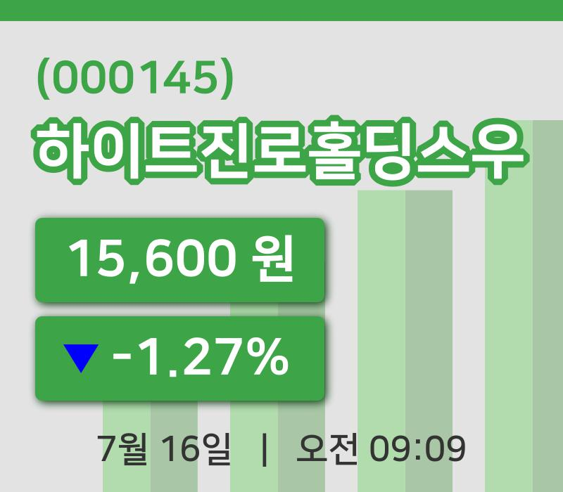 [하이트진로홀딩스우주가] 16일 9시 09분 현재 15,600원