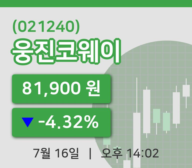 [웅진코웨이주가] 16일 14시 02분 현재 81,900원
