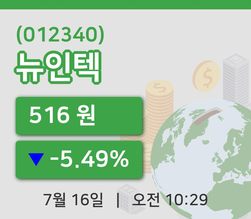 [뉴인텍주가] 16일 10시 29분 현재 516원