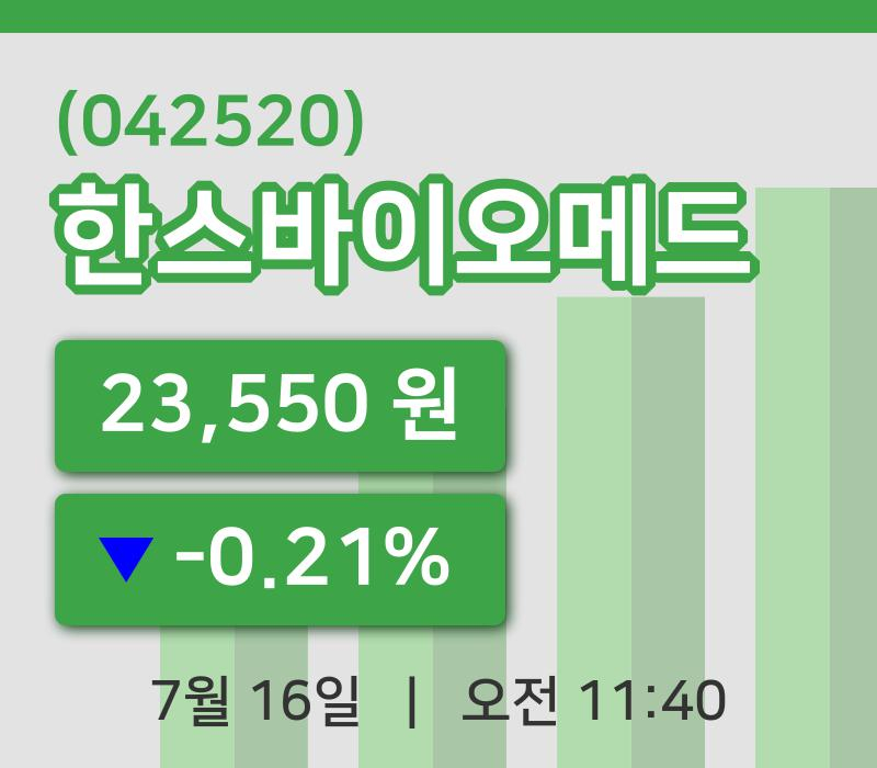 [한스바이오메드주가] 16일 11시 40분 현재 23,550원
