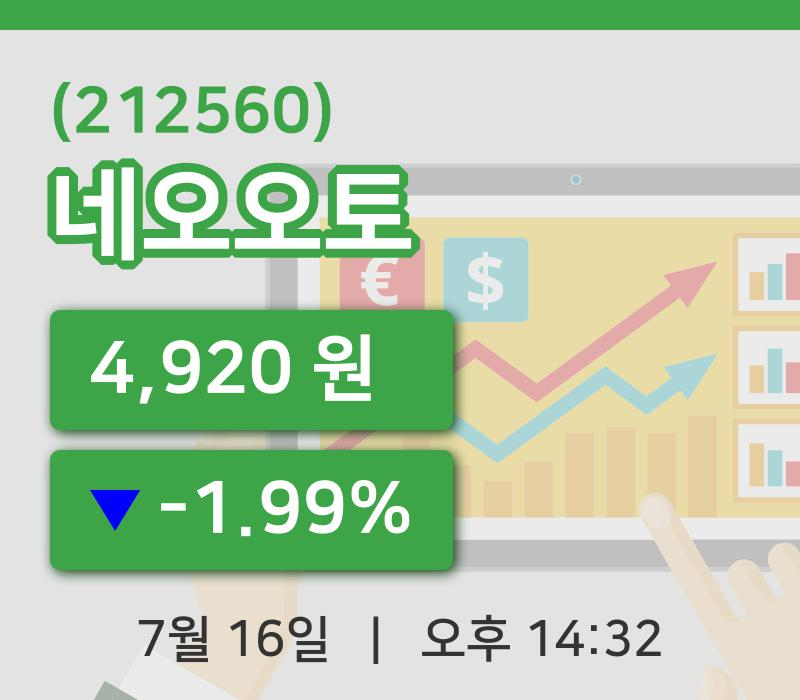 [네오오토주가] 16일 14시 32분 현재 4,920원