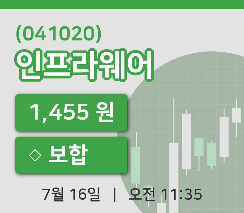 [인프라웨어주가] 16일 11시 35분 현재 1,455원