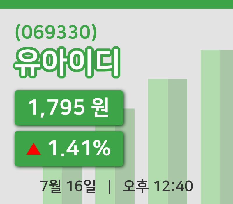 [유아이디주가] 12시 40분 현재 1,795원