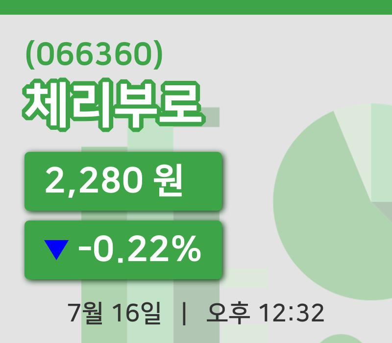 [체리부로주가] 12시 32분 현재 2,280원