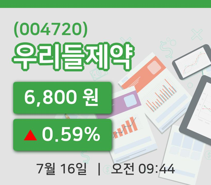 [우리들제약주가] 16일 9시 44분 현재 6,800원