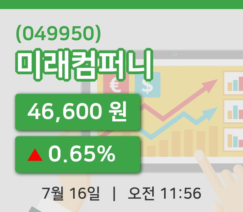 [미래컴퍼니주가] 16일 이시각 현재  46,600원