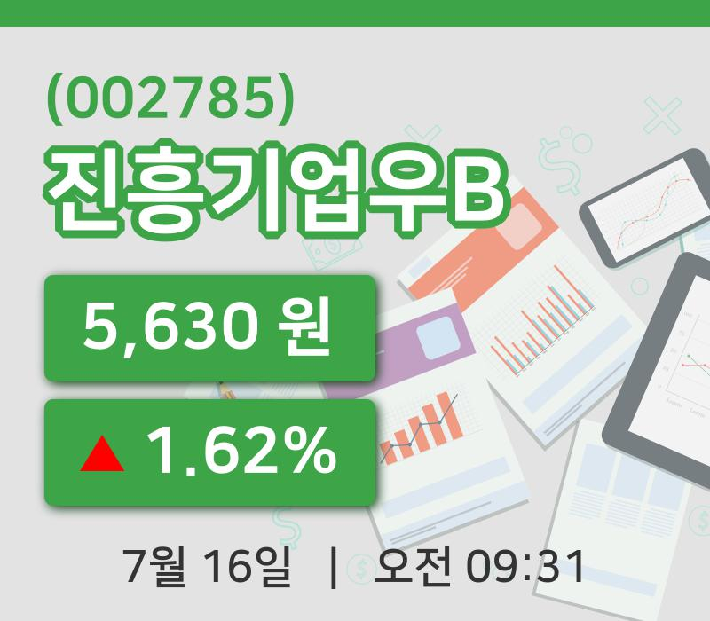 [진흥기업우B주가] 16일 이시각 현재  5,630원