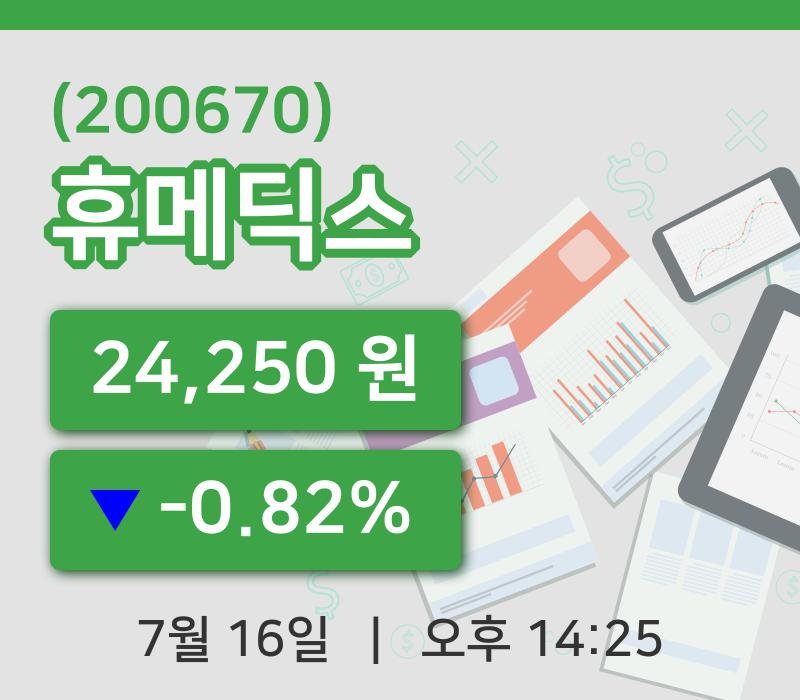 [휴메딕스주가] 16일 이시각 현재  24,250원