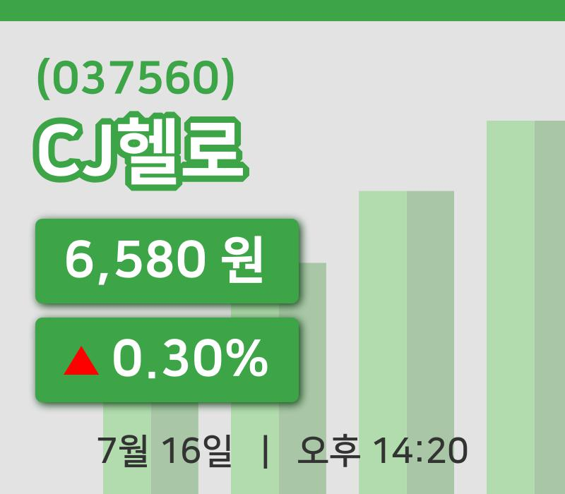[CJ헬로주가] 14시 20분 현재 6,580원