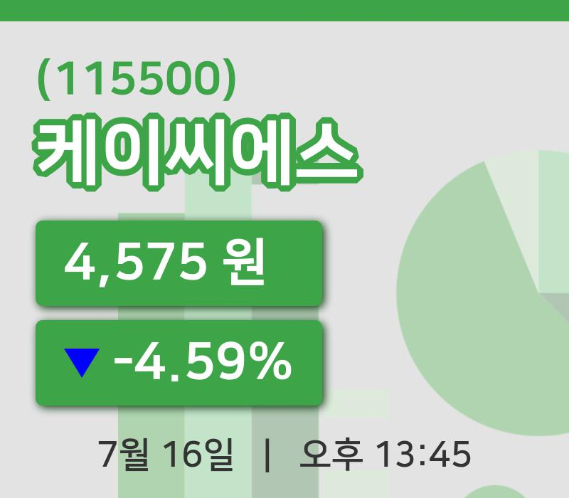 [케이씨에스주가] 16일 이시각 현재  4,575원