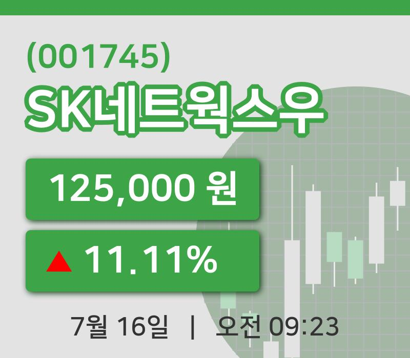 [SK네트웍스우주가] 16일 9시 23분 현재 125,000원
