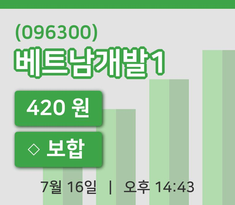 [베트남개발1주가] 16일 이시각 현재  420원