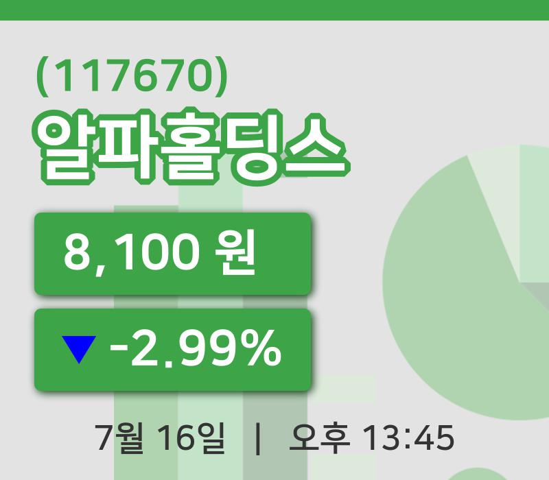 [알파홀딩스주가] 16일 이시각 현재  8,100원