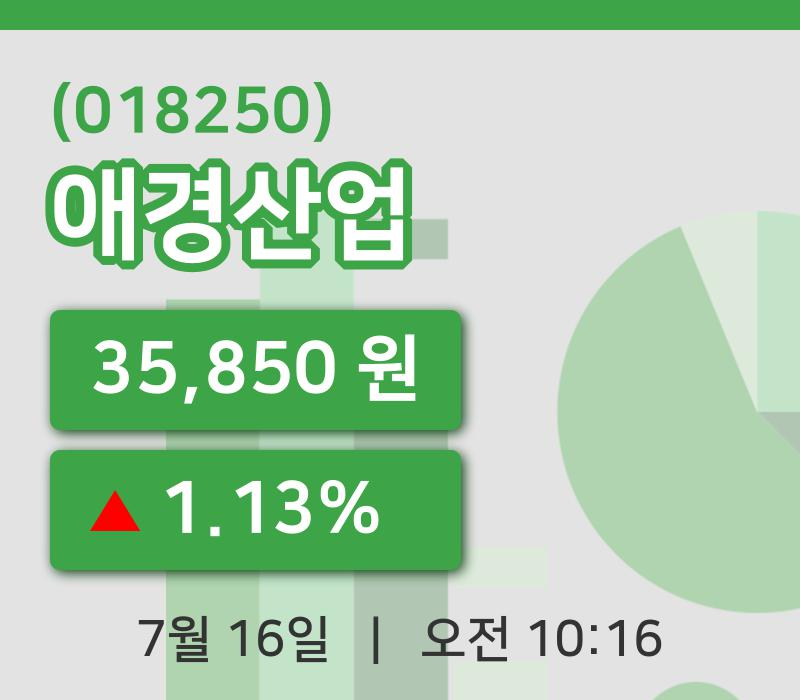 [애경산업주가] 16일 이시각 현재  35,850원