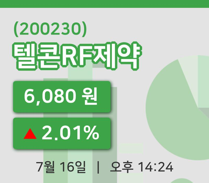 [텔콘RF제약주가] 14시 24분 현재 6,080원