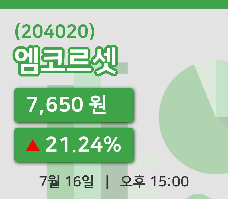 [엠코르셋주가] 16일 이시각 현재  7,650원