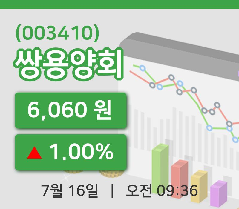[쌍용양회주가] 16일 이시각 현재  6,060원