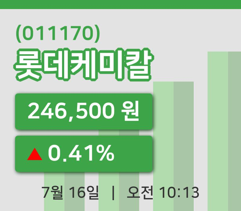 [롯데케미칼주가] 16일 10시 13분 현재 246,500원