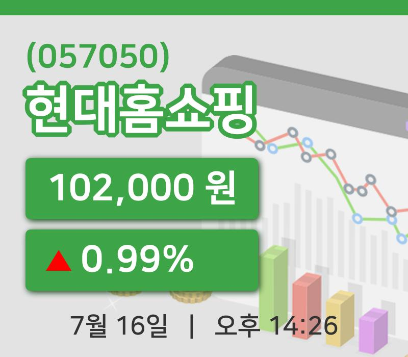 [현대홈쇼핑주가] 16일 이시각 현재  102,000원
