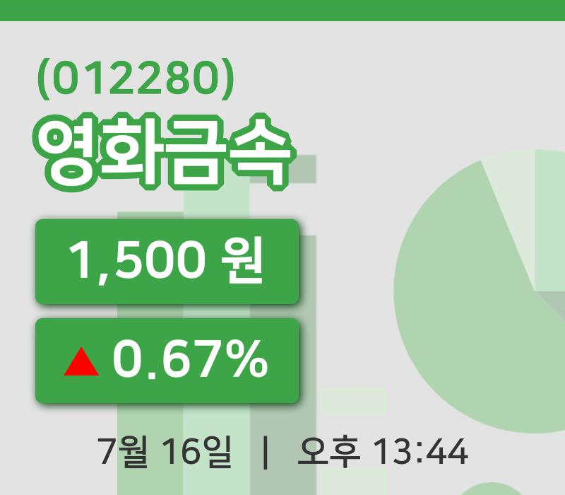 [영화금속주가] 13시 44분 현재 1,500원