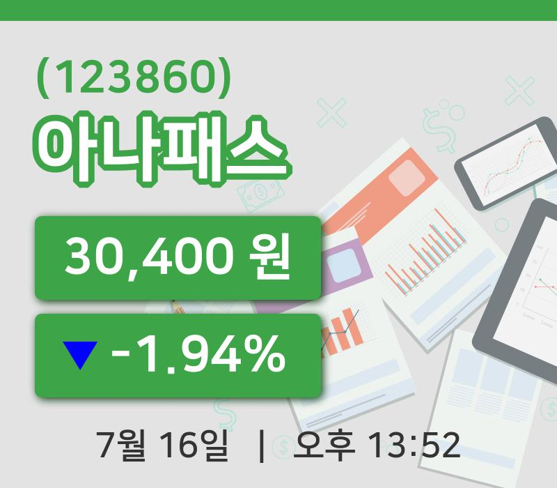 [아나패스주가] 16일 이시각 현재  30,400원