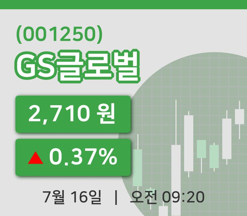 [GS글로벌주가] 9시 20분 현재 2,710원