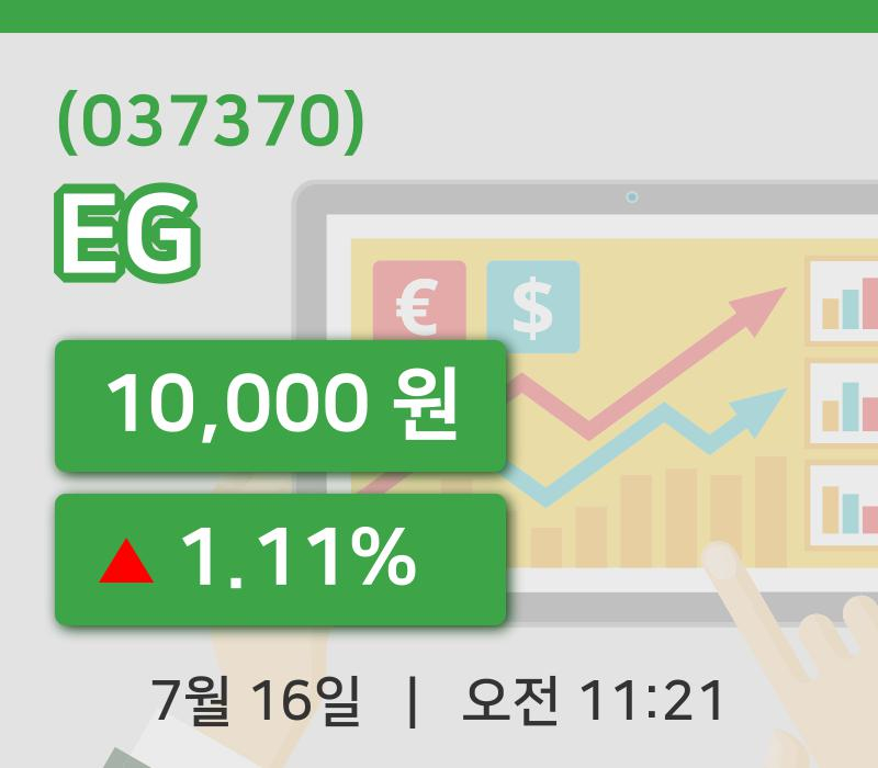 [EG주가] 16일 이시각 현재  10,000원
