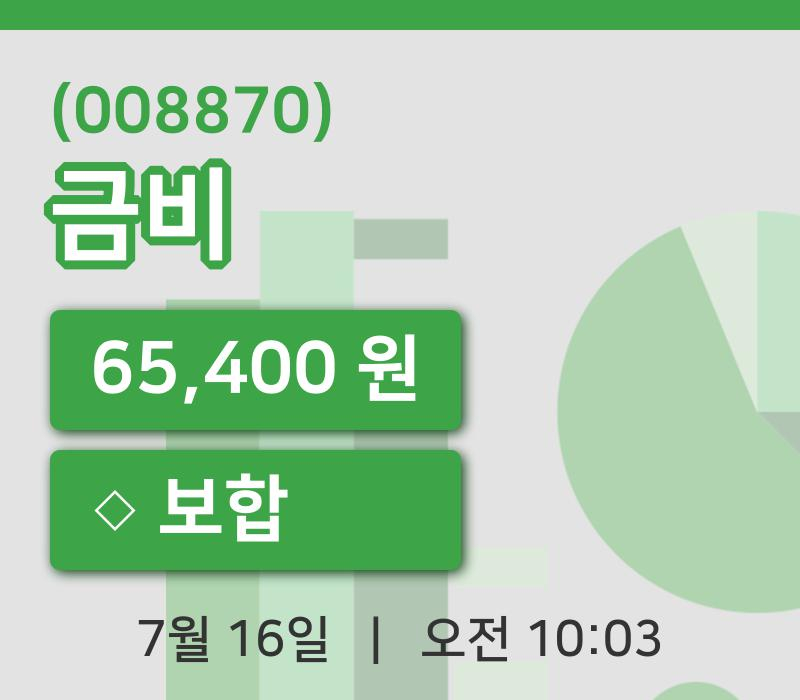 [금비주가] 16일 이시각 현재  65,400원