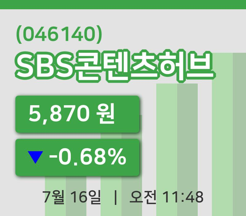 [SBS콘텐츠허브주가] 16일 11시 48분 현재 5,870원