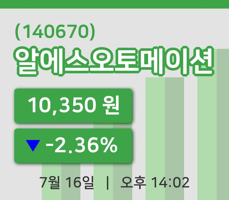 [알에스오토메이션주가] 16일 14시 02분 현재 10,350원