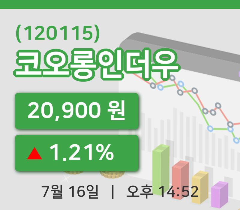 [코오롱인더우주가] 14시 52분 현재 20,900원
