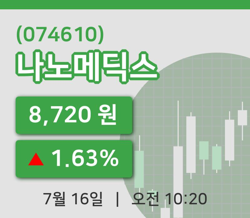 [나노메딕스주가] 10시 20분 현재 8,720원